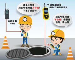 信丰有限空间操作说明